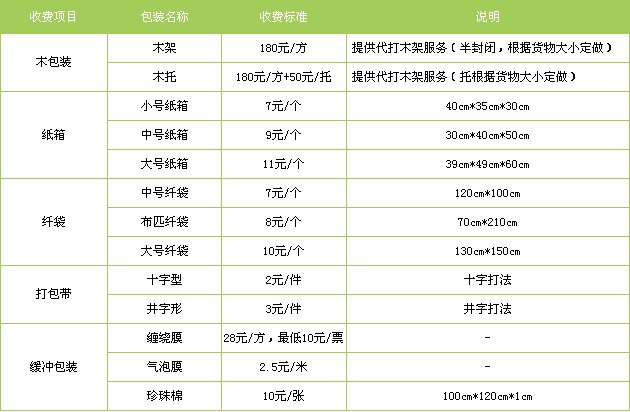 天津到白山托运公司