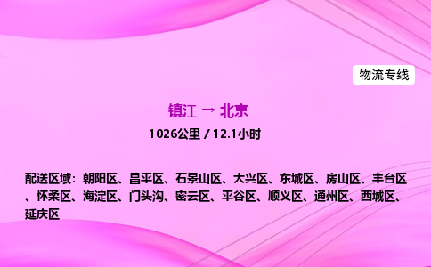 镇江到北京物流公司-镇江到北京货运专线（全/境-派送）