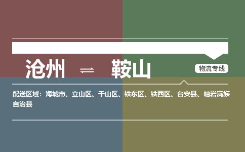 沧州到鞍山货运公司直达物流专线_沧州到鞍山物流公司回程车配货