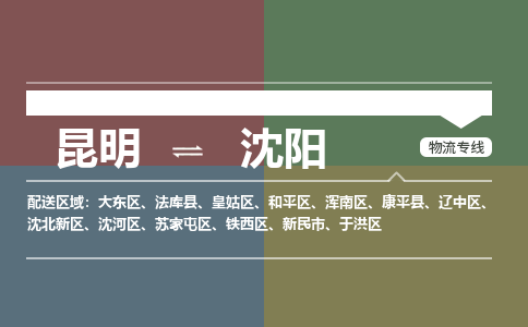 昆明到沈阳物流专线-昆明至沈阳货运公司