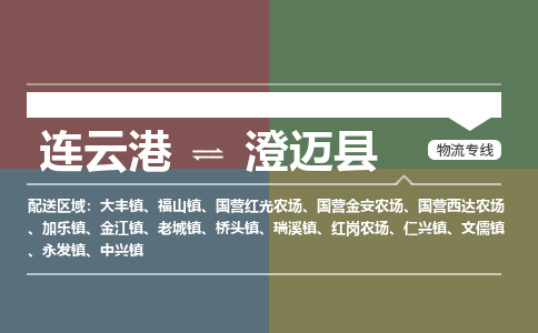连云港到澄迈县物流专线-直达货运专线-连云港到澄迈县物流公司