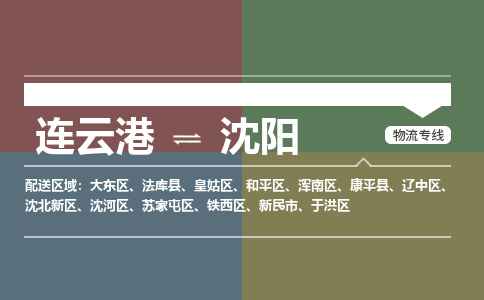 连云港到沈阳物流专线-直达货运专线-连云港到沈阳物流公司