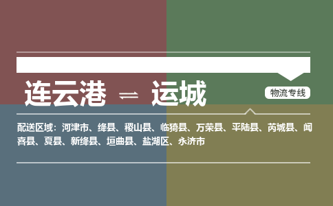 连云港到运城物流专线-直达货运专线-连云港到运城物流公司