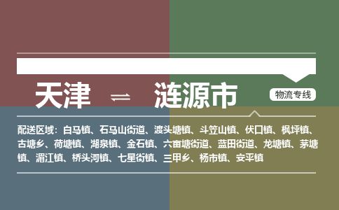 天津到涟源市货运公司_天津到涟源市物流货运专线