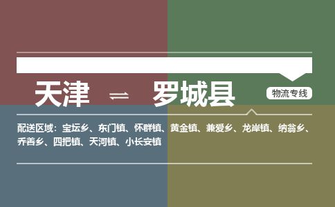 天津到罗城县货运公司_天津到罗城县物流货运专线
