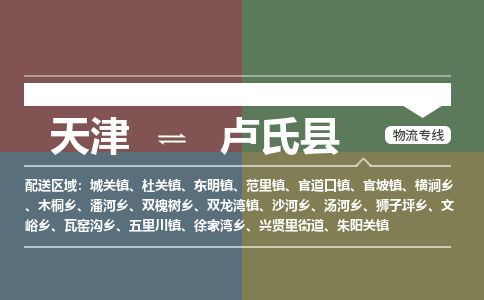 天津到卢氏县货运公司_天津到卢氏县物流专线物流专线全境派送