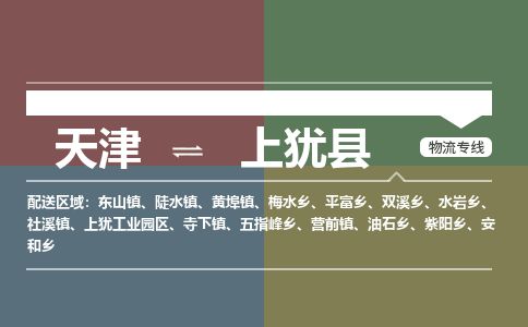 天津到上犹县货运公司_天津到上犹县物流货运专线