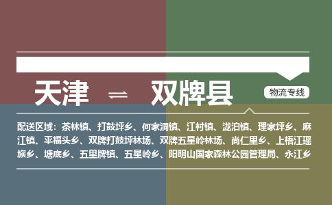 天津到双牌县货运公司_天津到双牌县物流专线建筑材料运输专线 天津到双牌县货运公司_天津到双牌县物流专线建筑材料运输专线