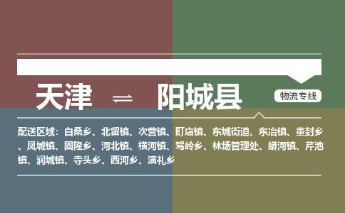 天津到阳城县货运公司_天津到阳城县物流专线物流专线准时到达