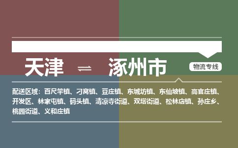 天津到涿州市物流公司-天津至涿州市专线(医疗器械运输专线)