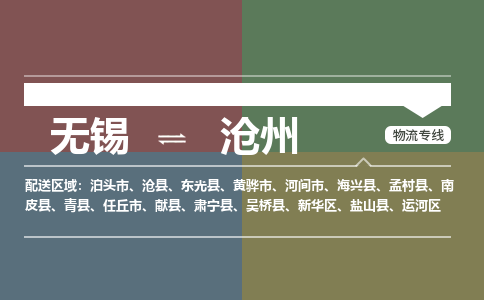 无锡到沧州物流专线,无锡到沧州物流公司「往返运输」