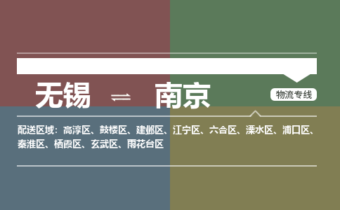 无锡到南京物流专线,无锡到南京物流公司「价格优惠」