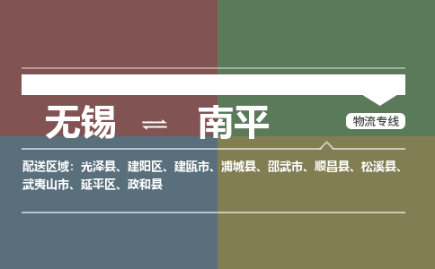 无锡到南平物流专线,无锡到南平物流公司「保价运输」