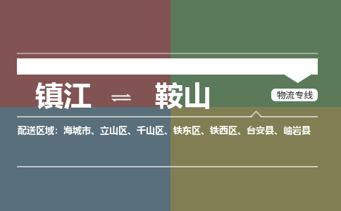镇江到鞍山物流公司-镇江到鞍山货运专线（全/境-派送）