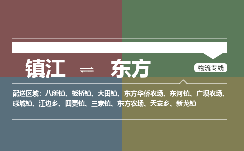 镇江到东方物流公司-镇江到东方货运专线（全/境-派送）