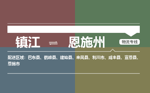 镇江到恩施州物流公司-镇江到恩施州货运专线（全/境-派送）