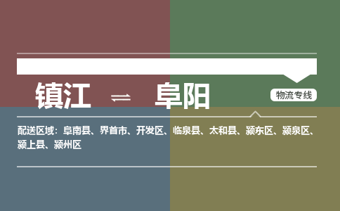 镇江到阜阳物流公司-镇江到阜阳货运专线（全/境-派送）