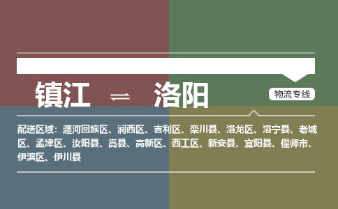 镇江到洛阳物流公司-镇江到洛阳货运专线（全/境-派送）
