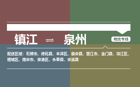 镇江到泉州物流公司-镇江到泉州货运专线（全/境-派送）