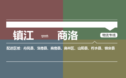 镇江到商洛物流公司-镇江到商洛货运专线（全/境-派送）