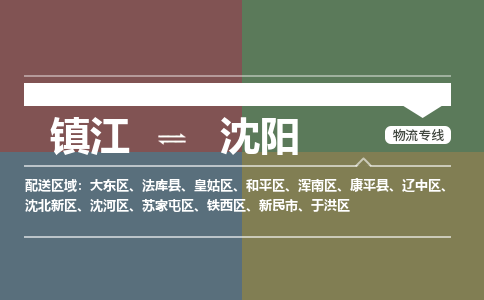 镇江到沈阳物流公司-镇江到沈阳货运专线(全/境-派送) 镇江到沈阳物流公司-镇江到沈阳货运专线(全/境-派送)