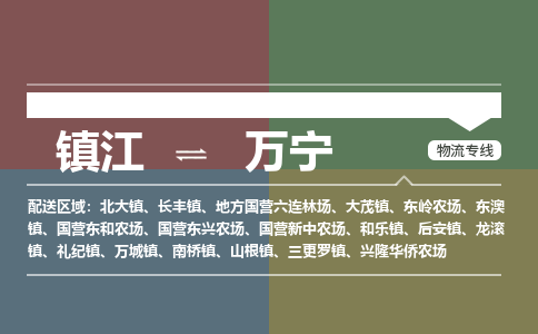 镇江到万宁物流公司-镇江到万宁货运专线（全/境-派送）
