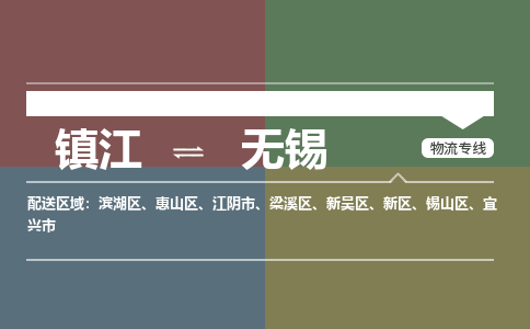 镇江到无锡物流公司-镇江到无锡货运专线（全/境-派送）