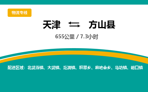 天津到方山县货运公司_天津到方山县物流专线「价格多少」