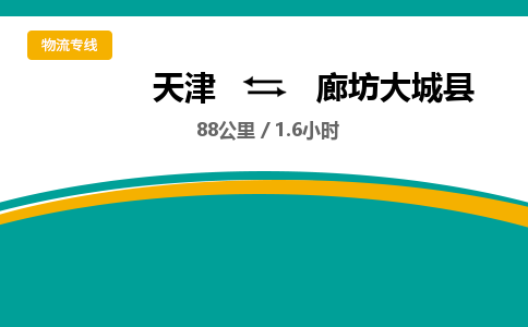 天津到廊坊大城县物流专线-廊坊大城县到天津货运公司-化工原料运输专线