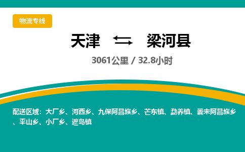 天津到梁河县货运公司_天津到梁河县物流货运专线