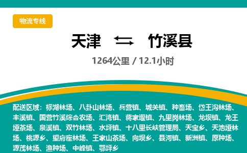 天津到竹溪县货运公司_天津到竹溪县物流专线「多少天到达」