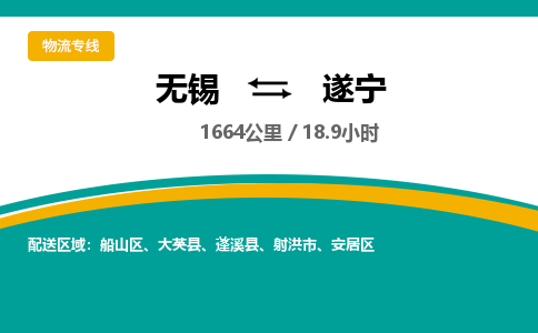 无锡到遂宁物流专线,无锡到遂宁物流公司「多少一方」