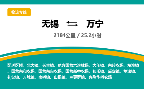 无锡到万宁物流专线,无锡到万宁物流公司「怎么收件」