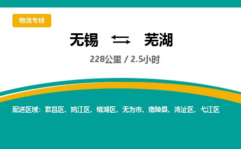 无锡到芜湖物流专线,无锡到芜湖物流公司「实时跟近」