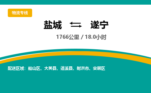 盐城到遂宁货运公司_盐城到遂宁物流专线_盐城到遂宁物流公司