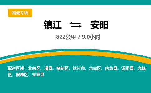 镇江到安阳物流公司-镇江到安阳货运专线（全/境-派送）