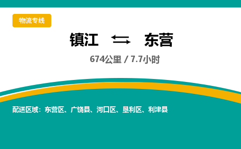 镇江到东营物流公司-镇江到东营货运专线（全/境-派送）