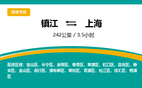 镇江到上海物流公司-镇江到上海货运专线（全/境-派送）