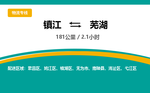 镇江到芜湖物流公司-镇江到芜湖货运专线（全/境-派送）