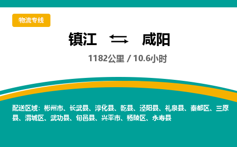 镇江到咸阳物流公司-镇江到咸阳货运专线(全/境-派送) 镇江到咸阳物流公司-镇江到咸阳货运专线(全/境-派送)