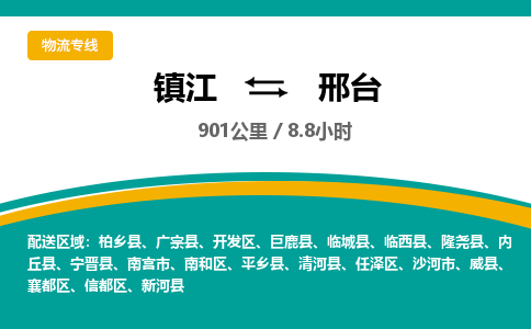 镇江到邢台物流公司-镇江到邢台货运专线（全/境-派送）