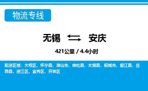 无锡到安庆物流专线,无锡到安庆物流公司「直达不中转」