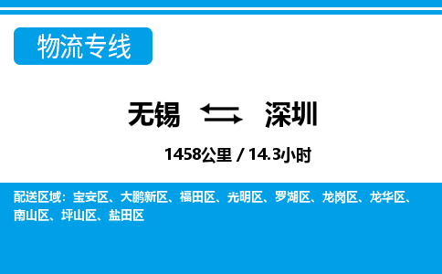 无锡到深圳物流专线,无锡到深圳物流公司「全年无忧」